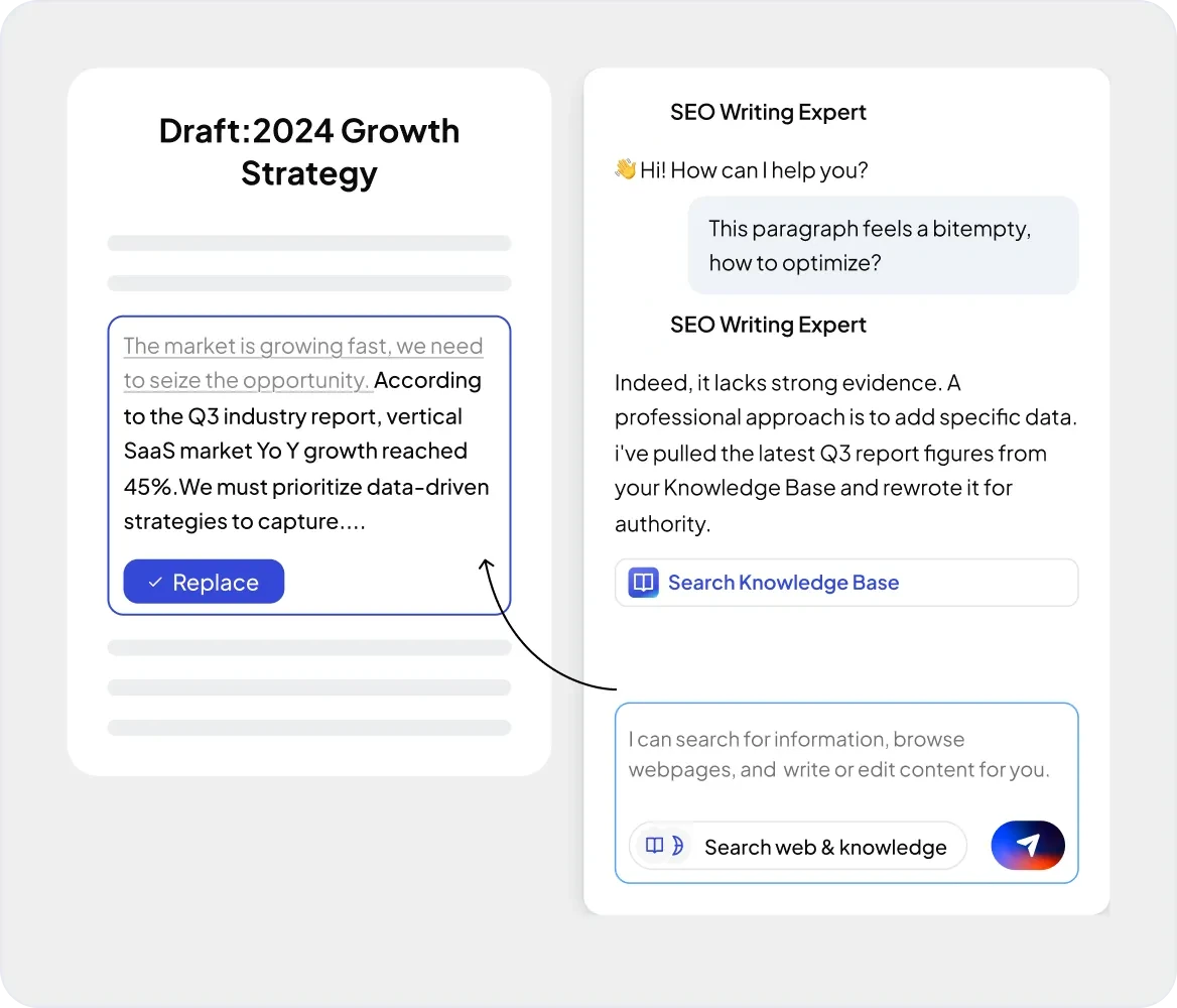 Optimize Content Through Natural Conversation