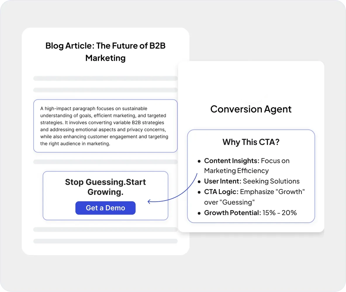 Place CTAs Where Readers Are Ready—Automatically