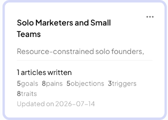 Pick a Buyer Where You Write