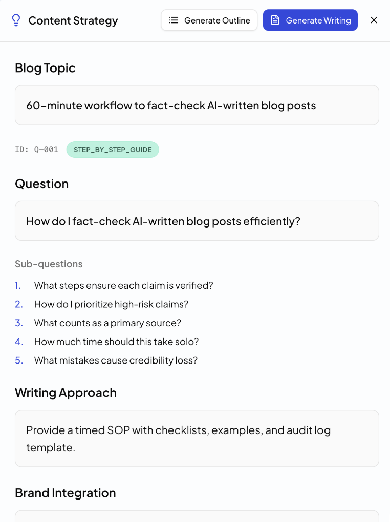 A topic's content strategy
