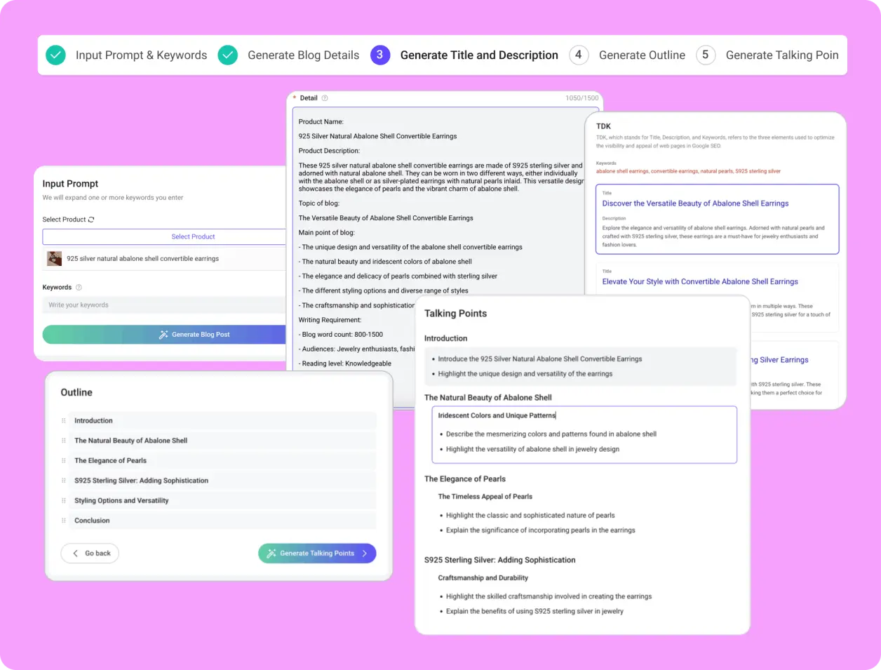 Generate articles in one or more steps