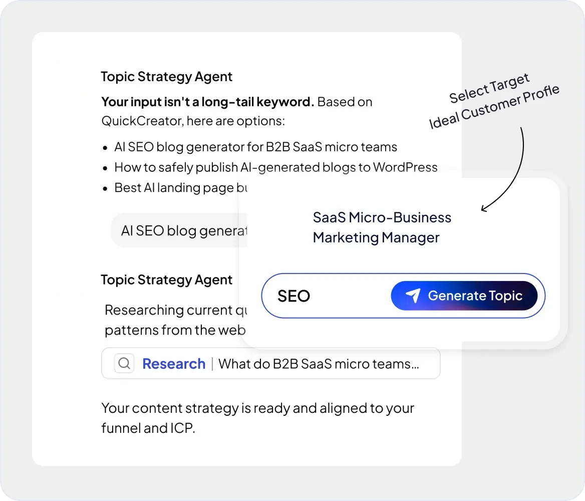Discover What Your ICP Is Actually Asking